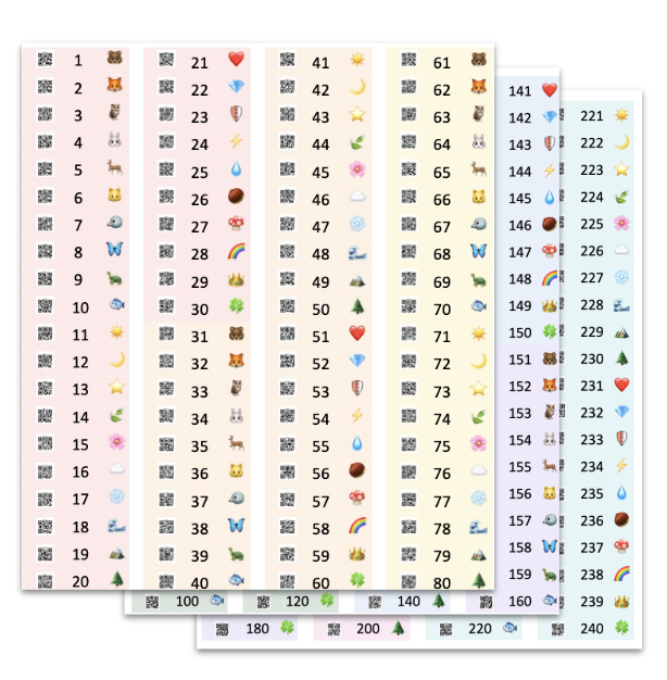 MilkVault Refill Pack — 100 unique QR stickers